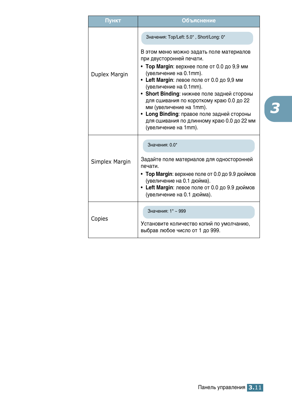 Samsung ML-2552W User Manual | Page 56 / 235