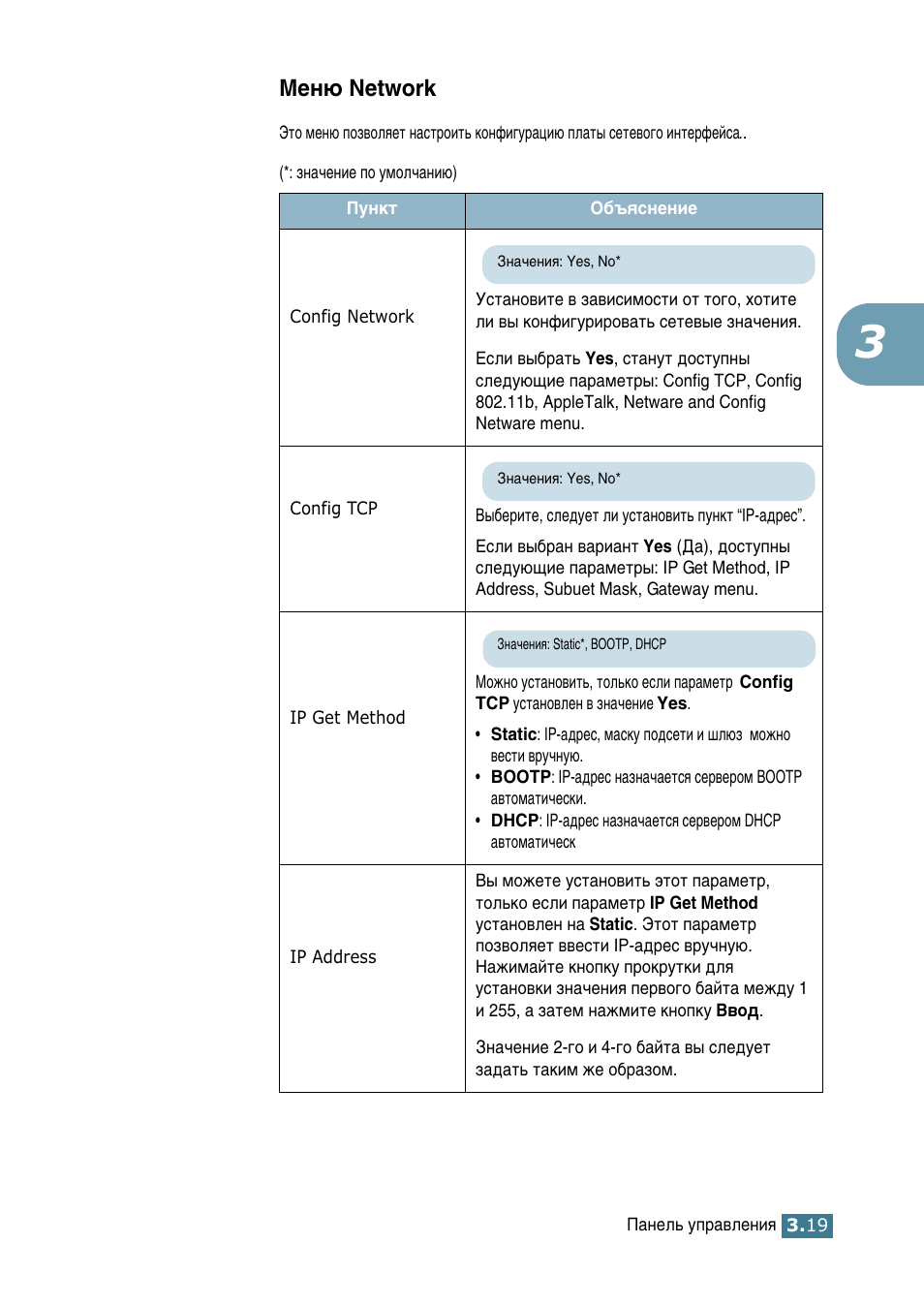Меню network, Åâì˛ network, Тп. тъ. 3.19) | Samsung ML-2552W User Manual | Page 64 / 235