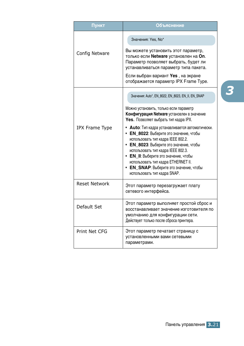 Samsung ML-2552W User Manual | Page 66 / 235