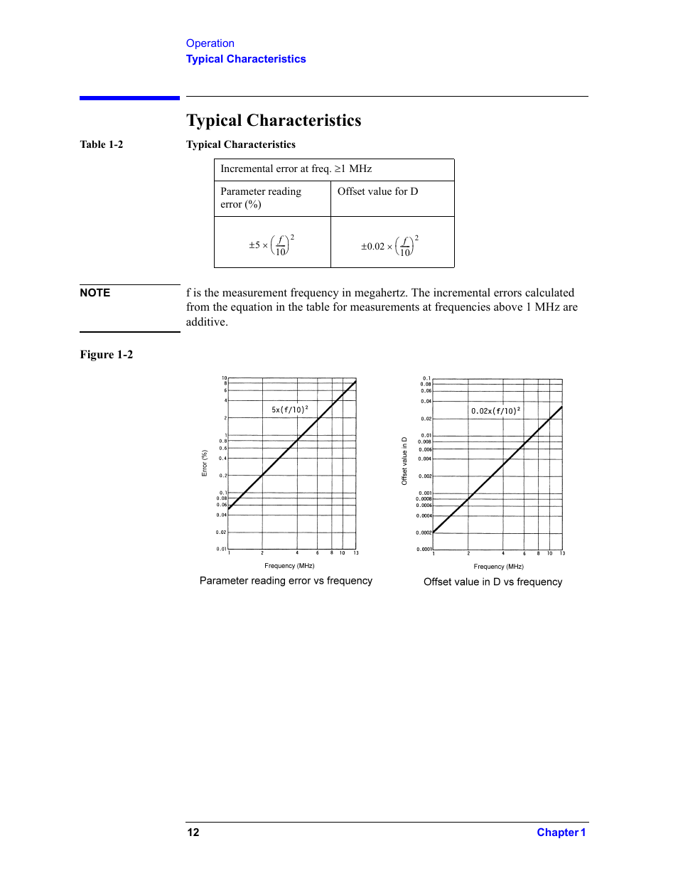 Typical characteristics, Table 1-2 typical characteristics, Incremental error at freq. ³1 mhz | Parameter reading error (%), Offset value for d, Figure 1-2 | Agilent Technologies 16048A User Manual | Page 12 / 21