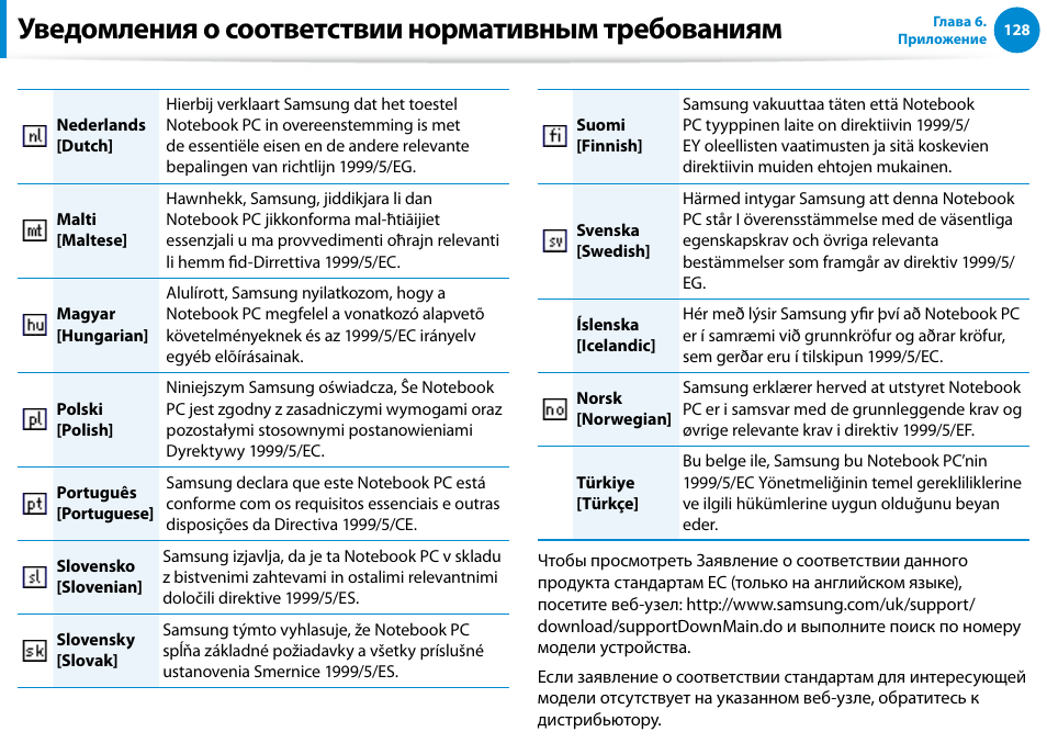 Уведомления о соответствии нормативным требованиям | Samsung DP500A2D User Manual | Page 129 / 140