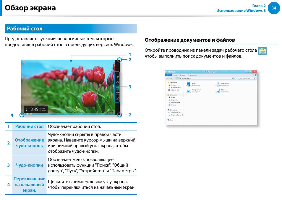 Обзор экрана, Рабочий стол | Samsung DP500A2D User Manual | Page 35 / 140