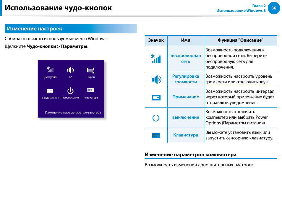 Использование чудо-кнопок | Samsung DP500A2D User Manual | Page 37 / 140