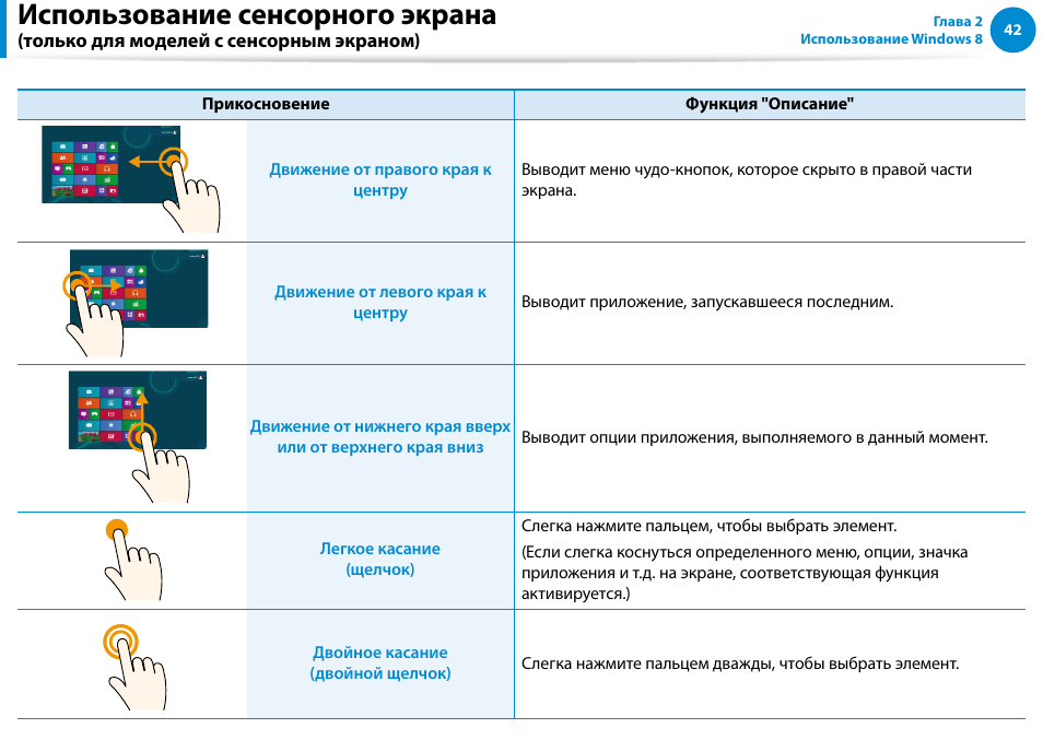 Использование сенсорного экрана | Samsung DP500A2D User Manual | Page 43 / 140