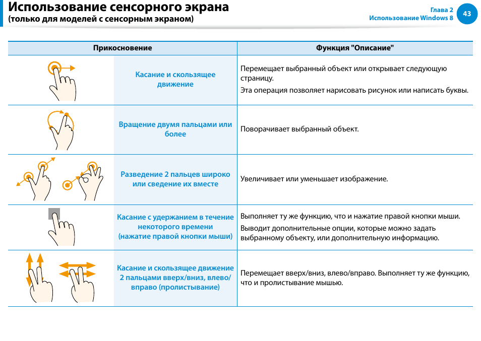 Использование сенсорного экрана | Samsung DP500A2D User Manual | Page 44 / 140