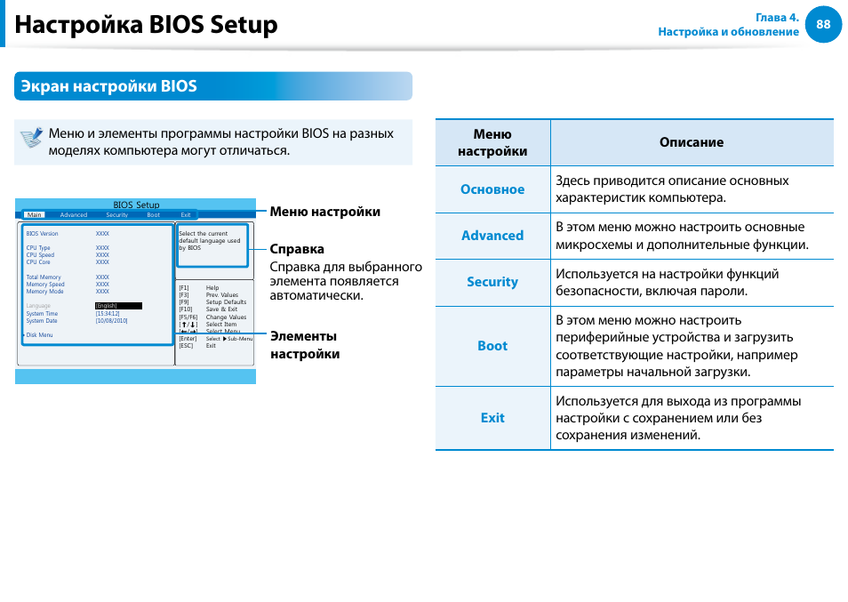 Настройка bios setup, Экран настройки bios | Samsung DP500A2D User Manual | Page 89 / 140