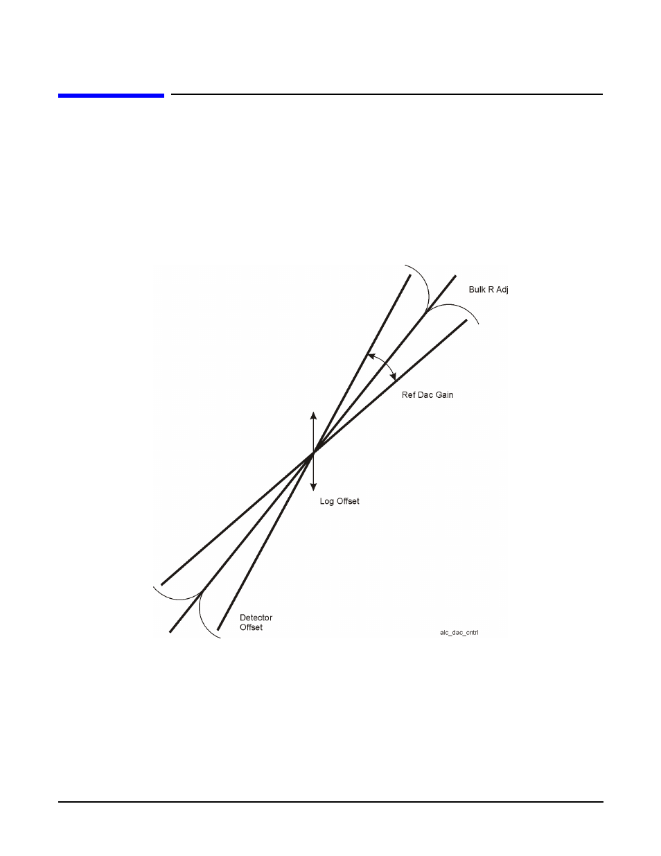 Alc calibration, Description, Alc calibration -32 | Description -32 | Agilent Technologies E4438C User Manual | Page 124 / 140