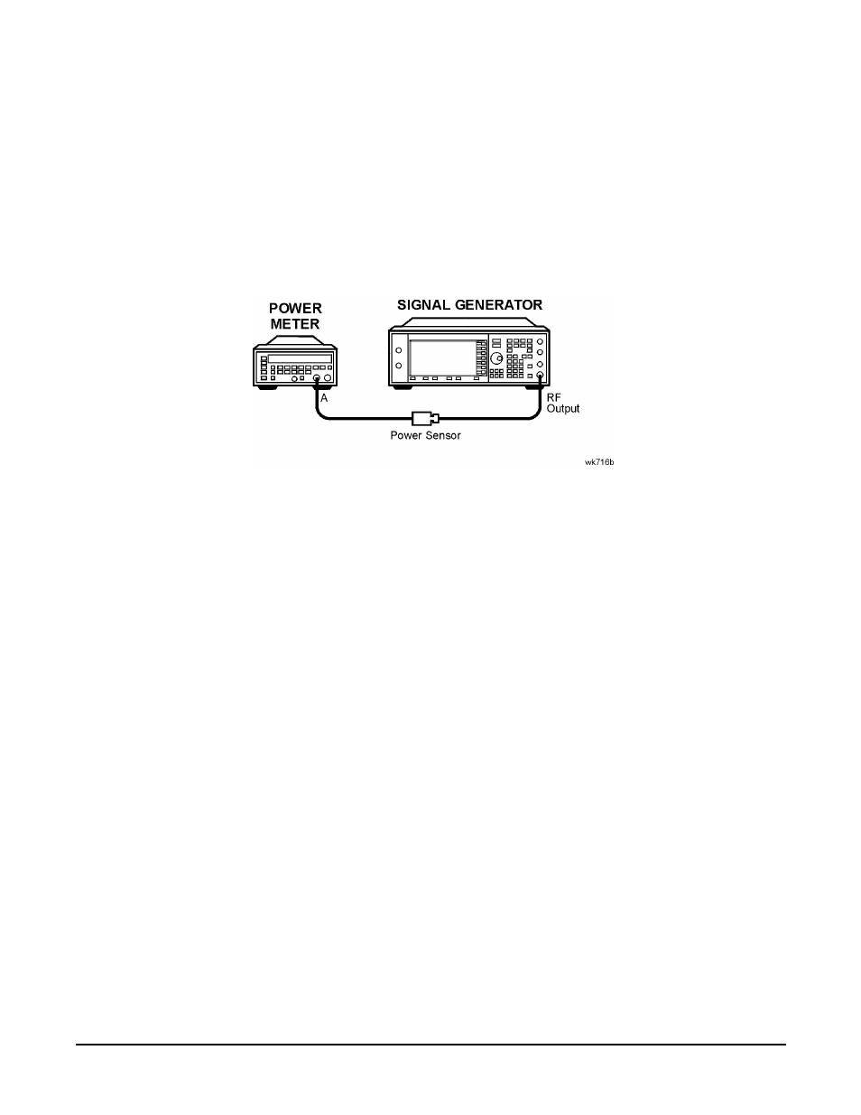 Required test equipment, Procedure, Required test equipment -33 | Procedure -33 | Agilent Technologies E4438C User Manual | Page 125 / 140