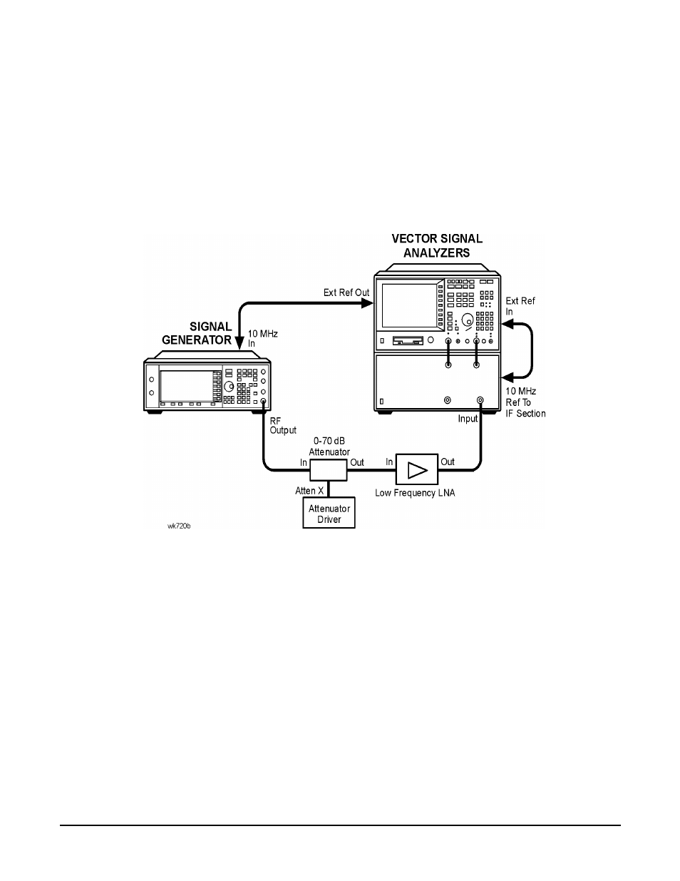 Procedure, Procedure -37 | Agilent Technologies E4438C User Manual | Page 129 / 140