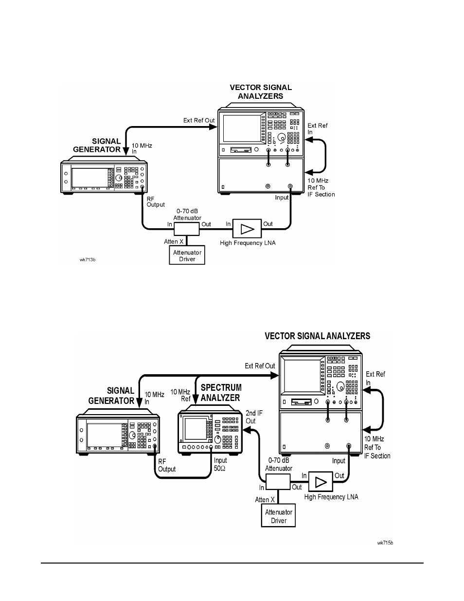 Agilent Technologies E4438C User Manual | Page 130 / 140