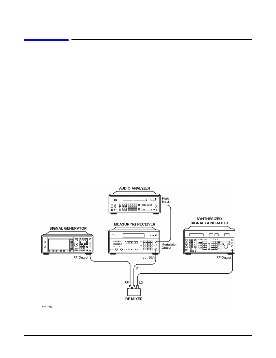 Recommended equipment, Equipment setups, Recommended equipment -18 | Equipment setups -18 | Agilent Technologies E4438C User Manual | Page 66 / 140