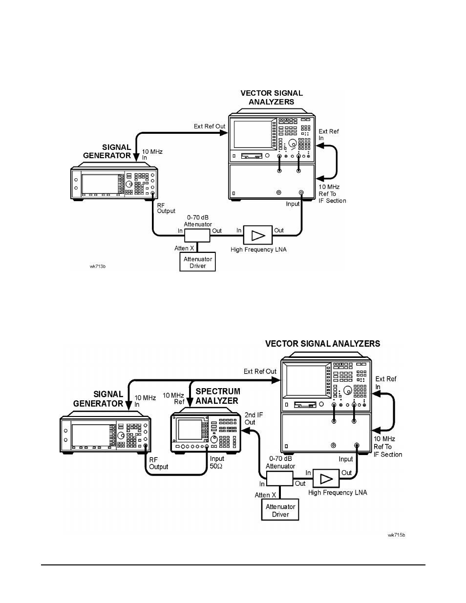 Agilent Technologies E4438C User Manual | Page 71 / 140