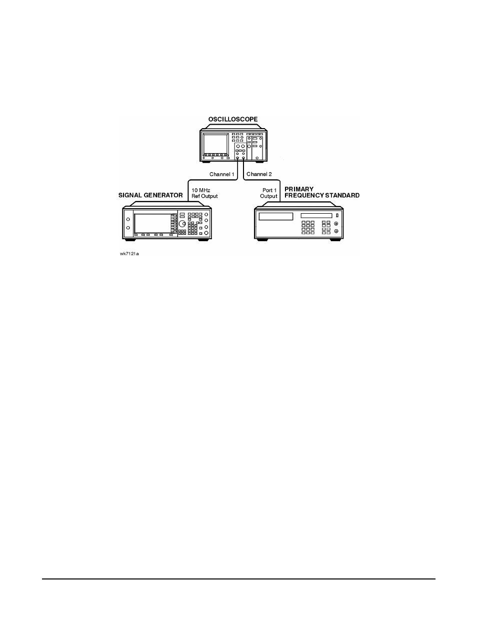 Equipment setup, Procedure, Equipment setup -25 | Procedure -25 | Agilent Technologies E4438C User Manual | Page 73 / 140