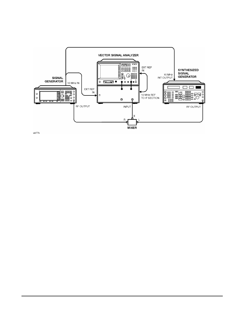 Procedure, Procedure -30 | Agilent Technologies E4438C User Manual | Page 78 / 140