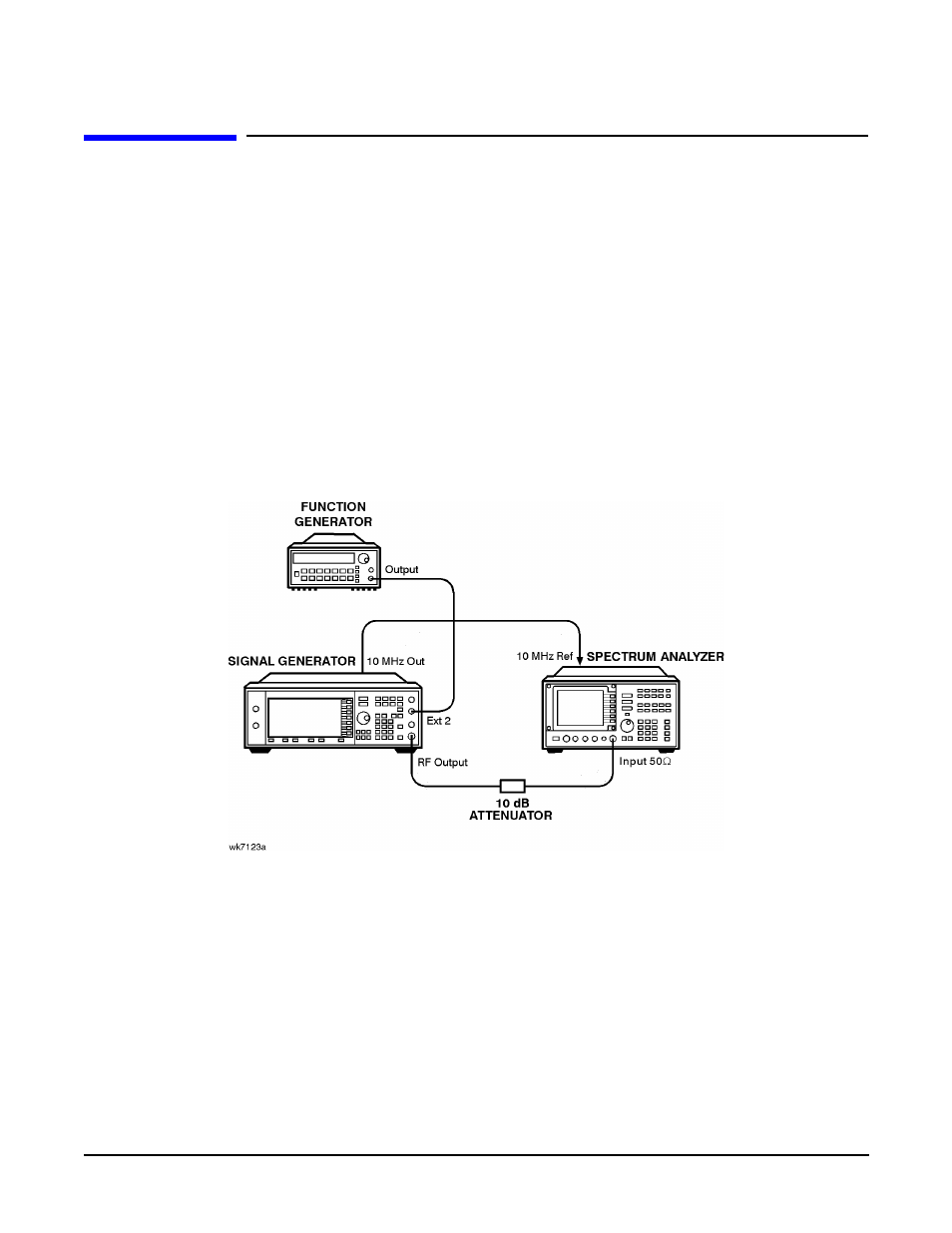 Pulse modulation on/off ratio, Recommended equipment, Equipment setup | Pulse modulation on/off ratio -31, Recommended equipment -31, Equipment setup -31 | Agilent Technologies E4438C User Manual | Page 79 / 140