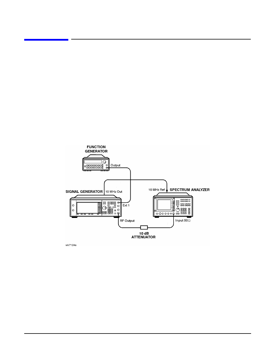 Burst modulation on/off ratio, Recommended equipment, Equipment setup | Burst modulation on/off ratio -32, Recommended equipment -32, Equipment setup -32 | Agilent Technologies E4438C User Manual | Page 80 / 140