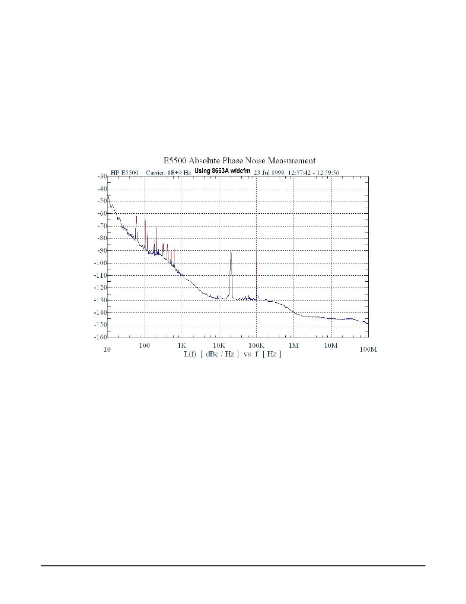Agilent Technologies E4438C User Manual | Page 84 / 140