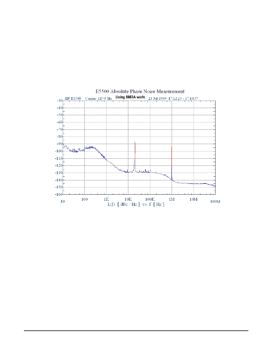 Agilent Technologies E4438C User Manual | Page 85 / 140