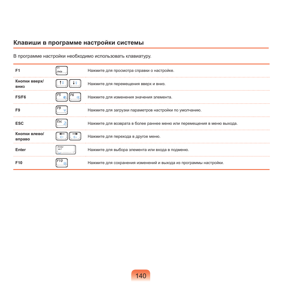 Клавиши в программе настройки системы | Samsung NP-Q45C User Manual | Page 141 / 197