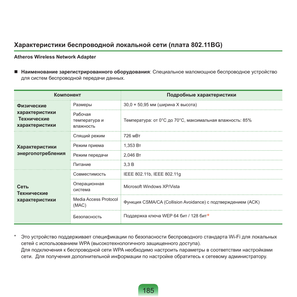 Samsung NP-Q45C User Manual | Page 186 / 197