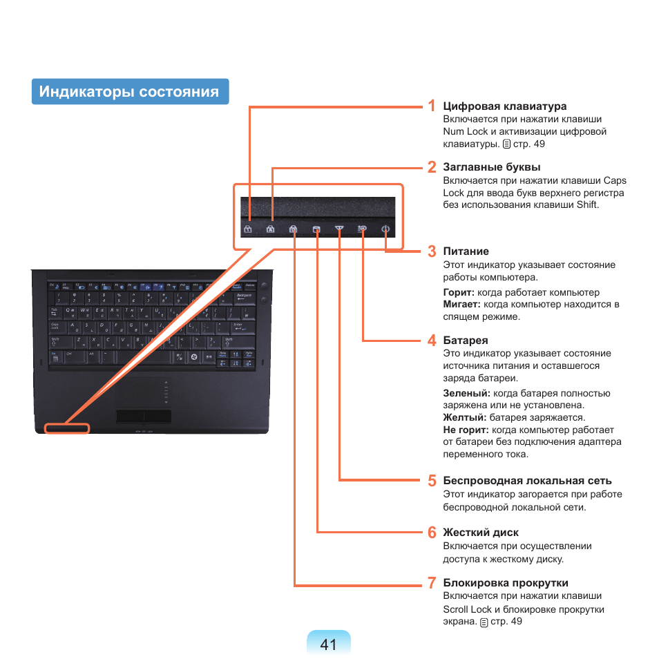 Индикаторы состояния | Samsung NP-Q45C User Manual | Page 42 / 197