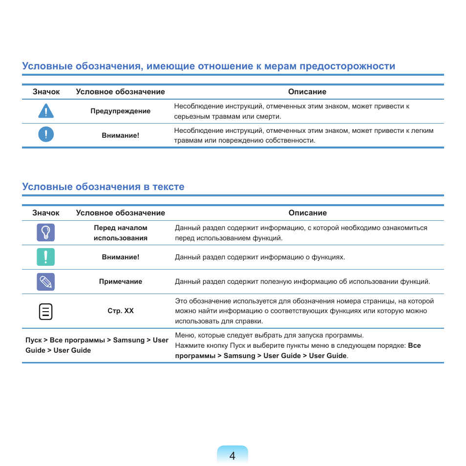 Условные обозначения в тексте | Samsung NP-Q45C User Manual | Page 5 / 197