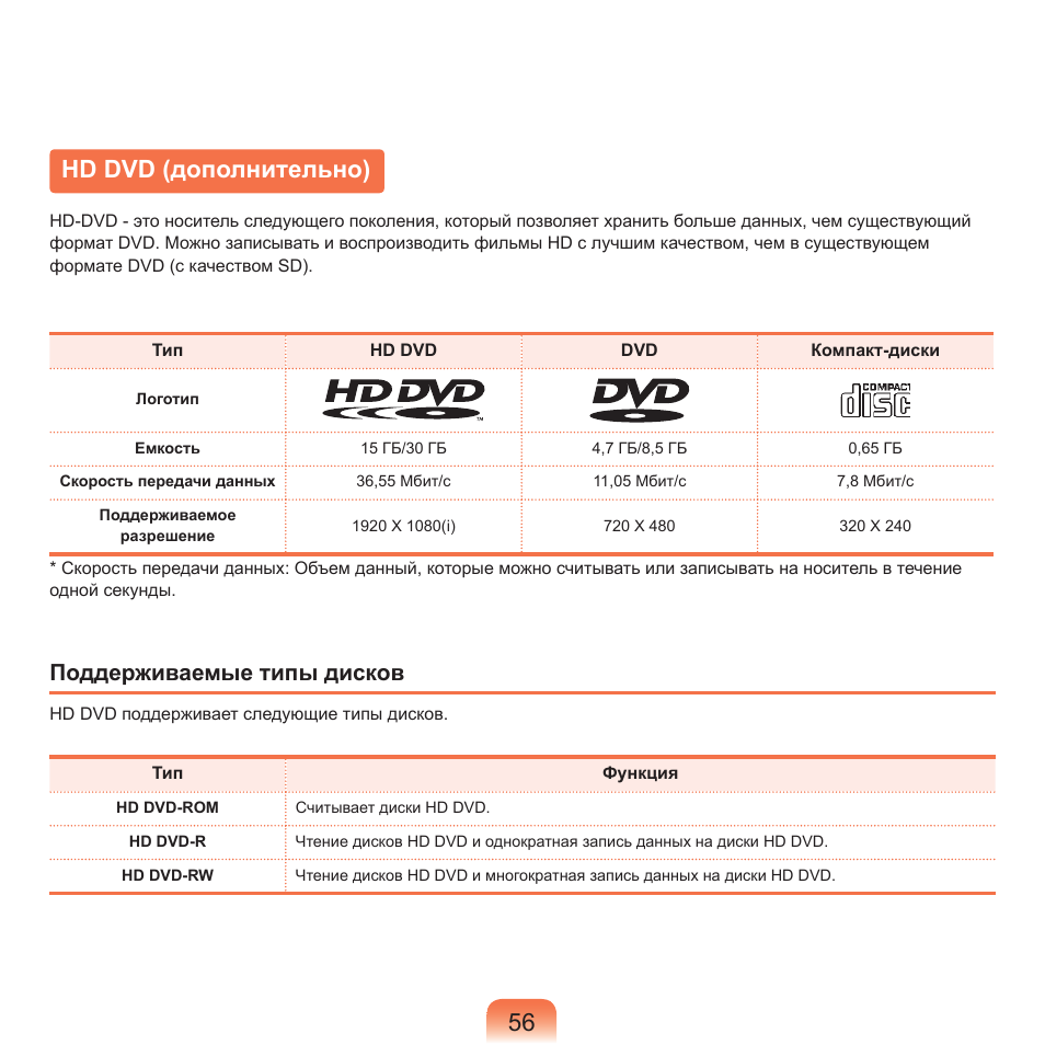 Hd dvd (дополнительно), Поддерживаемые типы дисков | Samsung NP-Q45C User Manual | Page 57 / 197