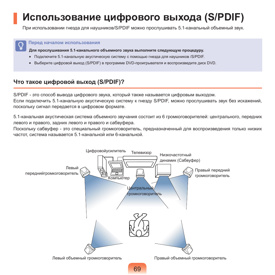 Использование цифрового выхода (s/pdif), Что такое цифровой выход (s/pdif) | Samsung NP-Q45C User Manual | Page 70 / 197