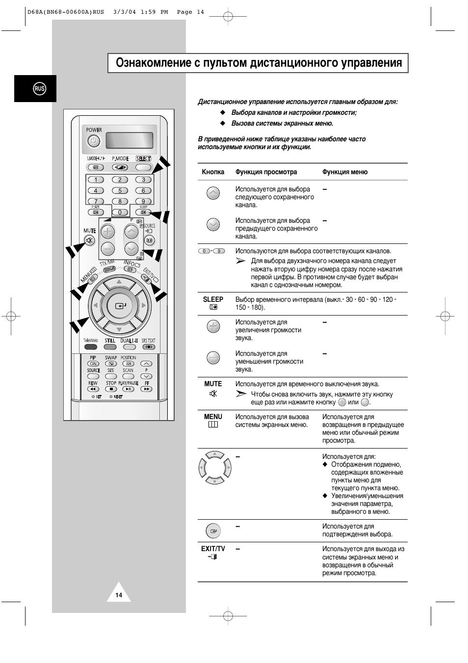 Йбм‡нуповмлв т фыо¸ъуп ‰лтъ‡ìˆëóììó„у ыф‡‚îâìëﬂ | Samsung PS-42P4AR User Manual | Page 14 / 70
