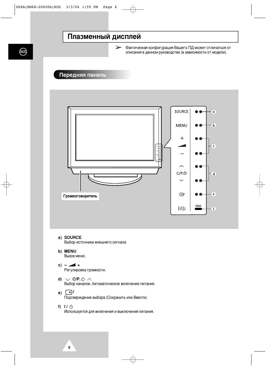 Ио‡бпвмм˚и ‰лтфови, Ивв‰мﬂﬂ ф‡мво | Samsung PS-42P4AR User Manual | Page 6 / 70