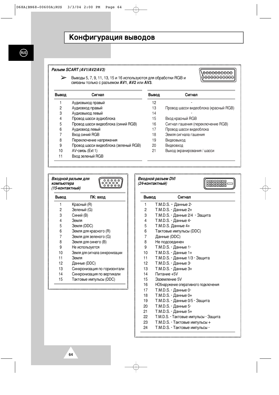 Думщл„ы‡ˆлﬂ ‚˚‚у‰у | Samsung PS-42P4AR User Manual | Page 64 / 70