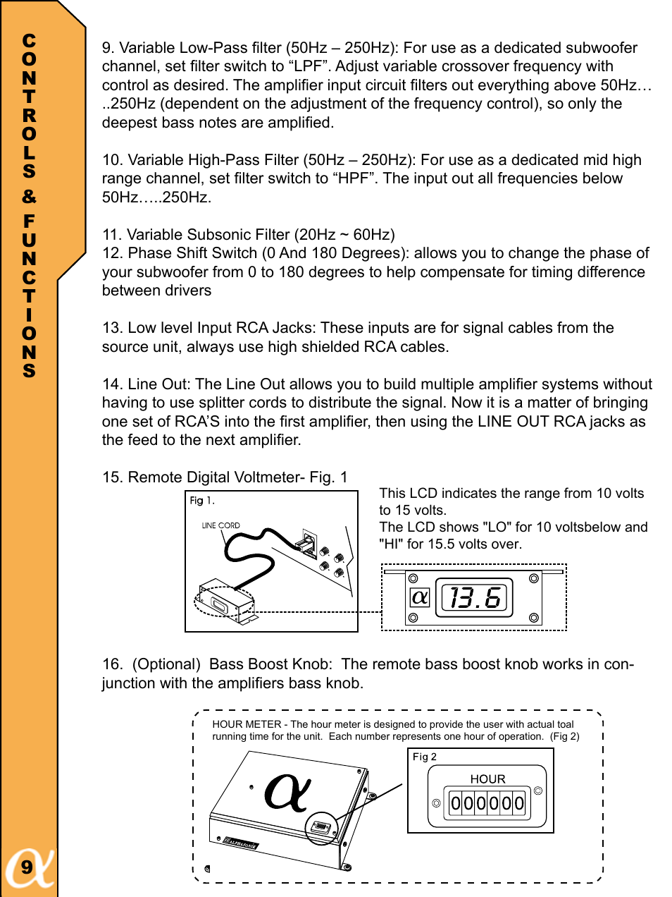 Alphasonik R PMA600HCE User Manual | Page 10 / 20
