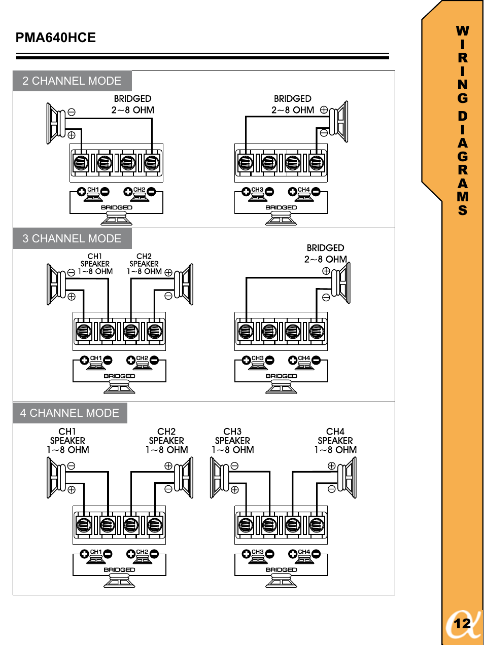 Alphasonik R PMA600HCE User Manual | Page 13 / 20