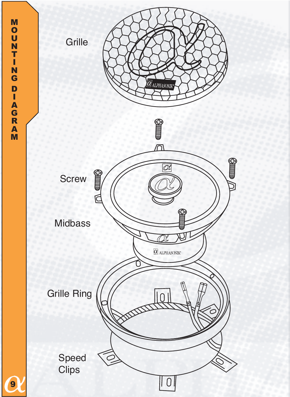 Screw grille ring grille speed clips midbass | Alphasonik PFZ692E User Manual | Page 10 / 16