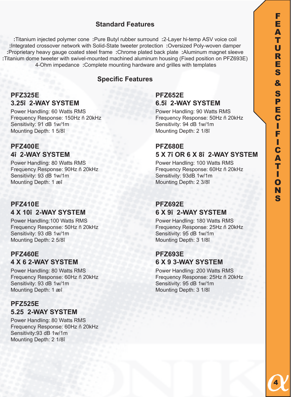 Alphasonik PFZ692E User Manual | Page 5 / 16