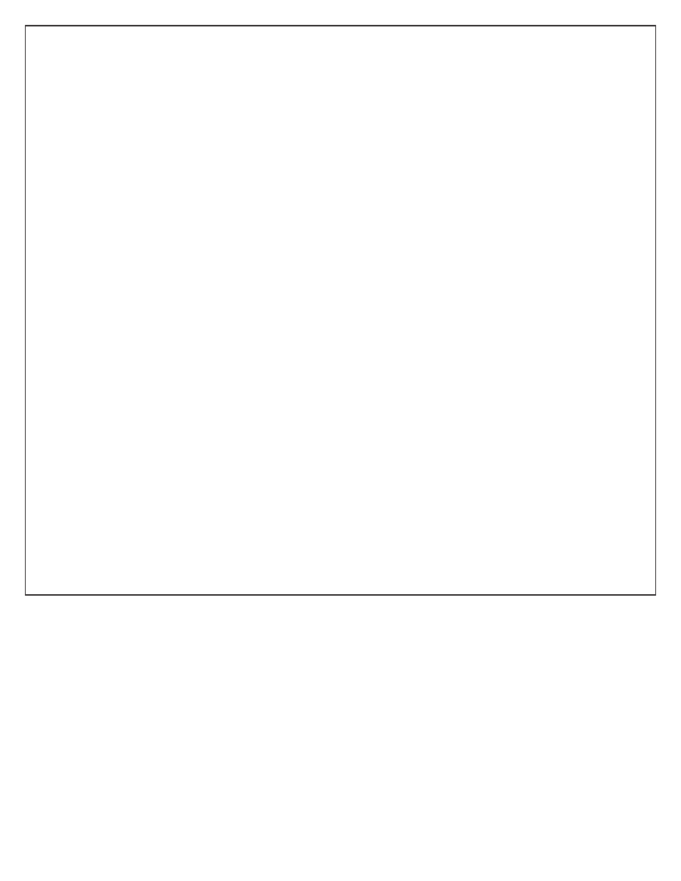 Aussie MECO 7110 User Manual | Page 23 / 24