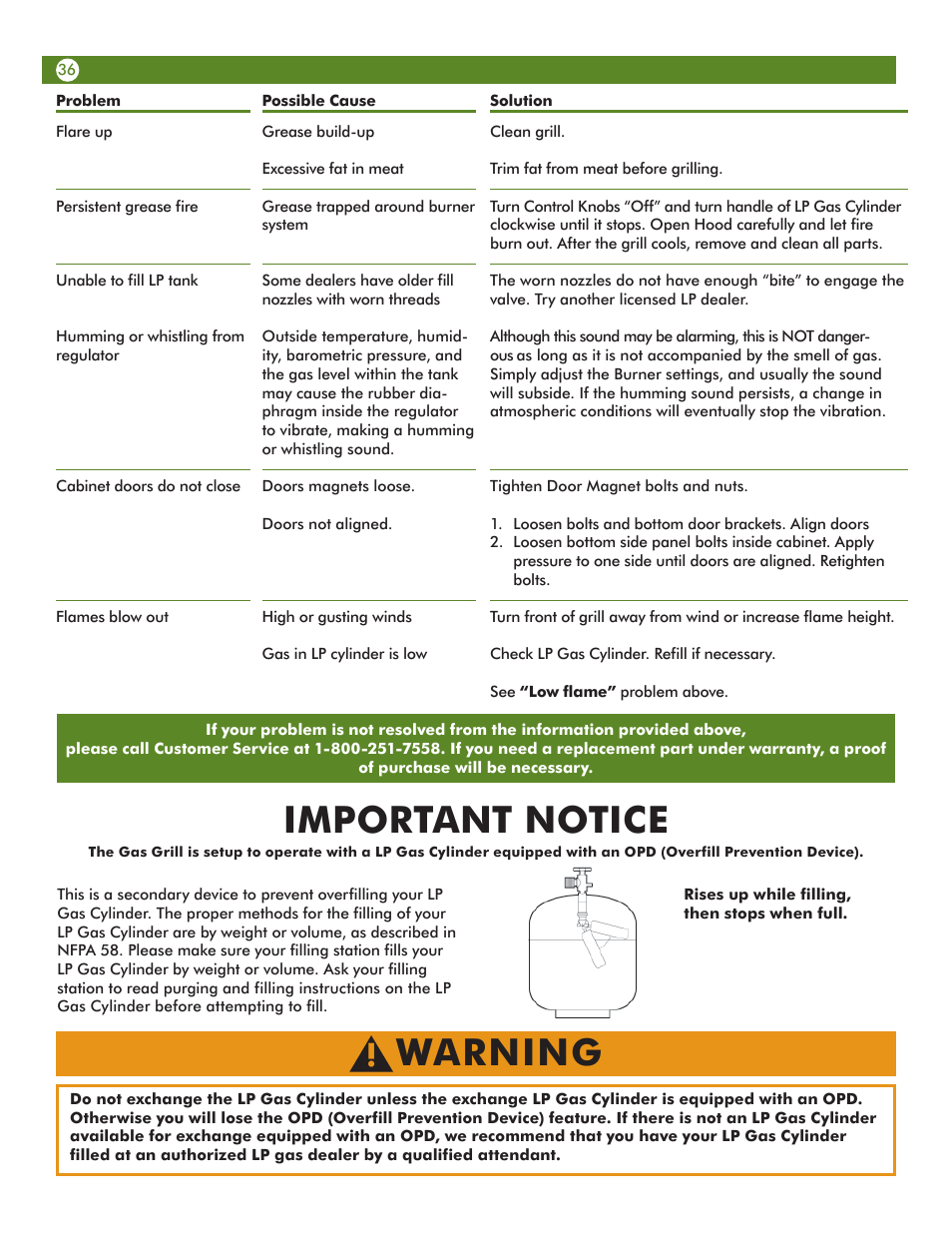 Important notice, Warning | Aussie VANTAGE 6804 User Manual | Page 36 / 40