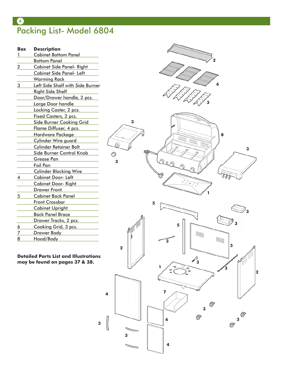 Packing list- model 6804 | Aussie VANTAGE 6804 User Manual | Page 4 / 40