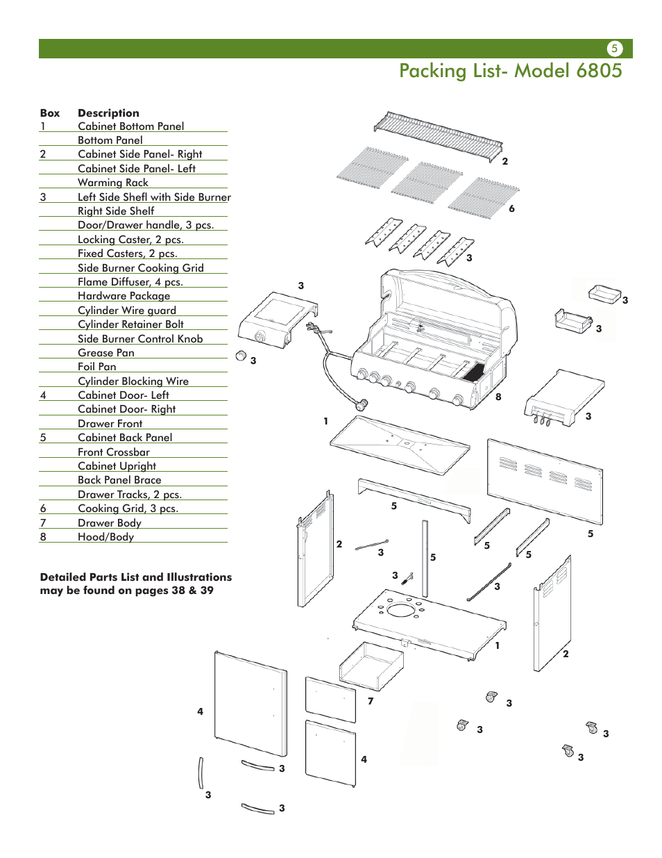 Packing list- model 6805 | Aussie VANTAGE 6804 User Manual | Page 5 / 40