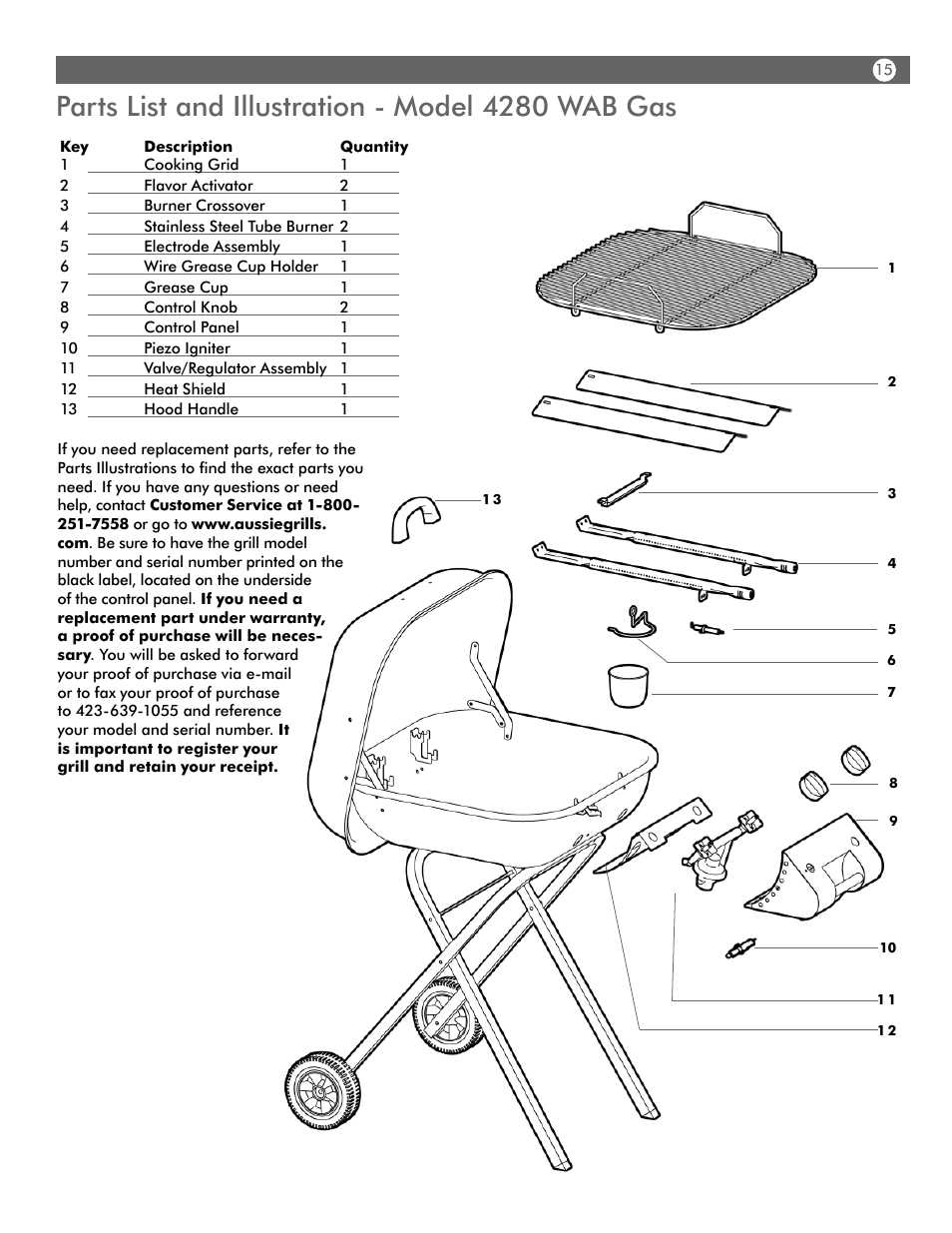 Parts list and illustration - model 4280 wab gas | Aussie WALK-A-BOUT 4280 User Manual | Page 15 / 16