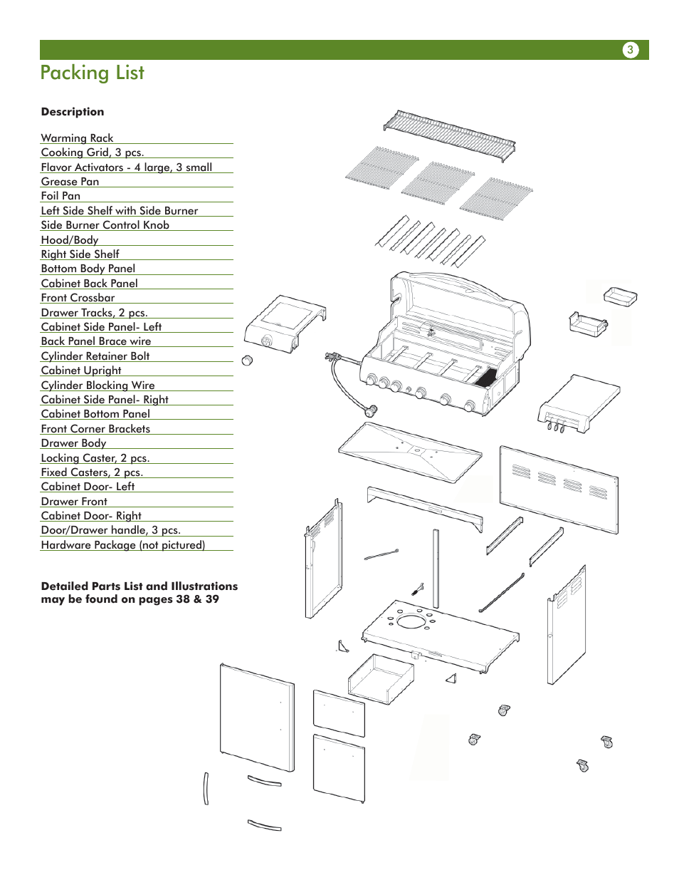 Packing list | Aussie 68R5A9SSS1 User Manual | Page 3 / 40