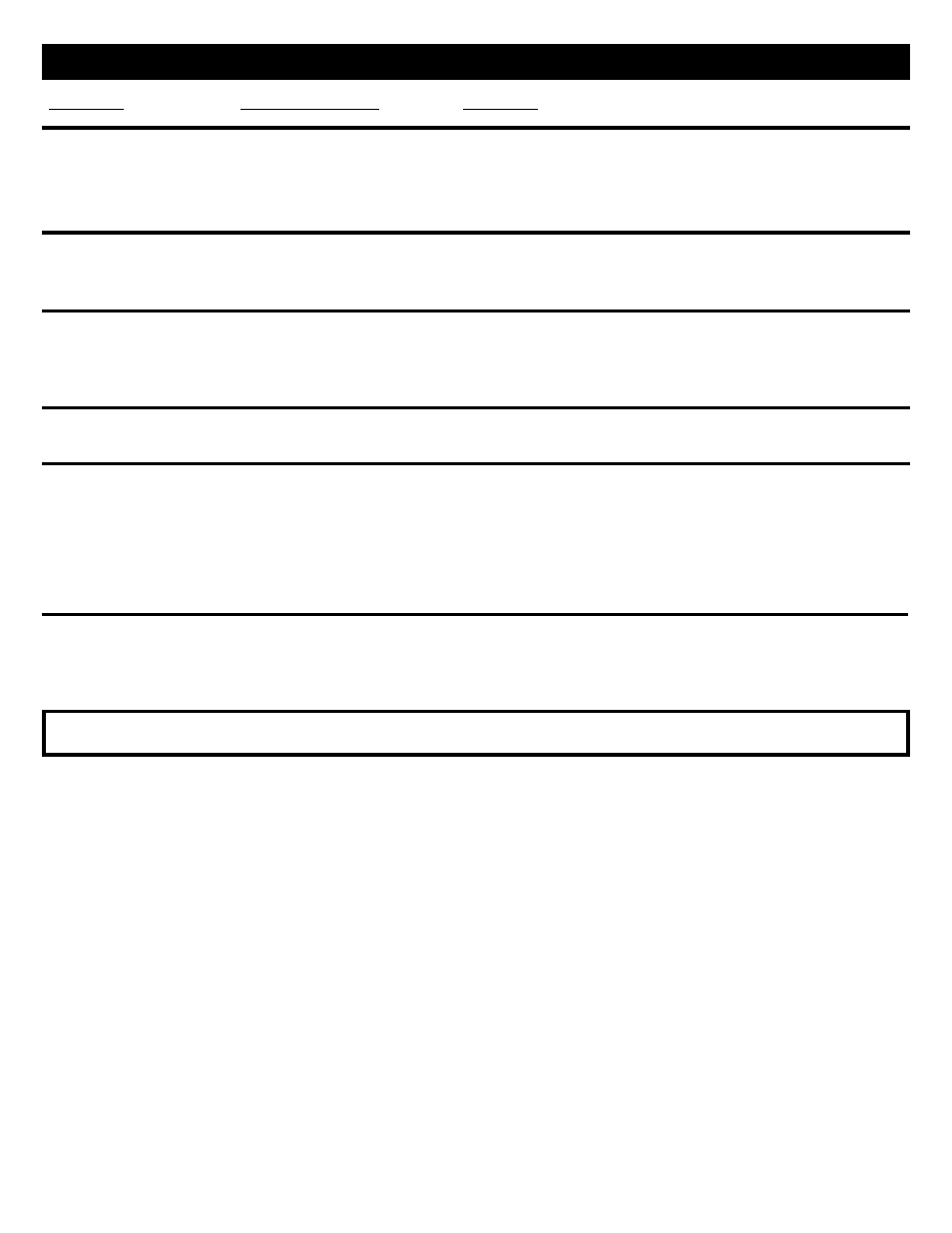 Troubleshooting | Aussie 8462 User Manual | Page 27 / 29