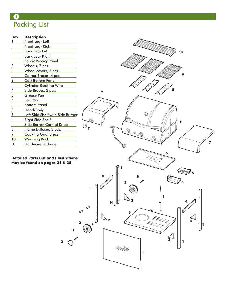 Packing list | Aussie Vantage LP 6703C8FKK1 User Manual | Page 4 / 36