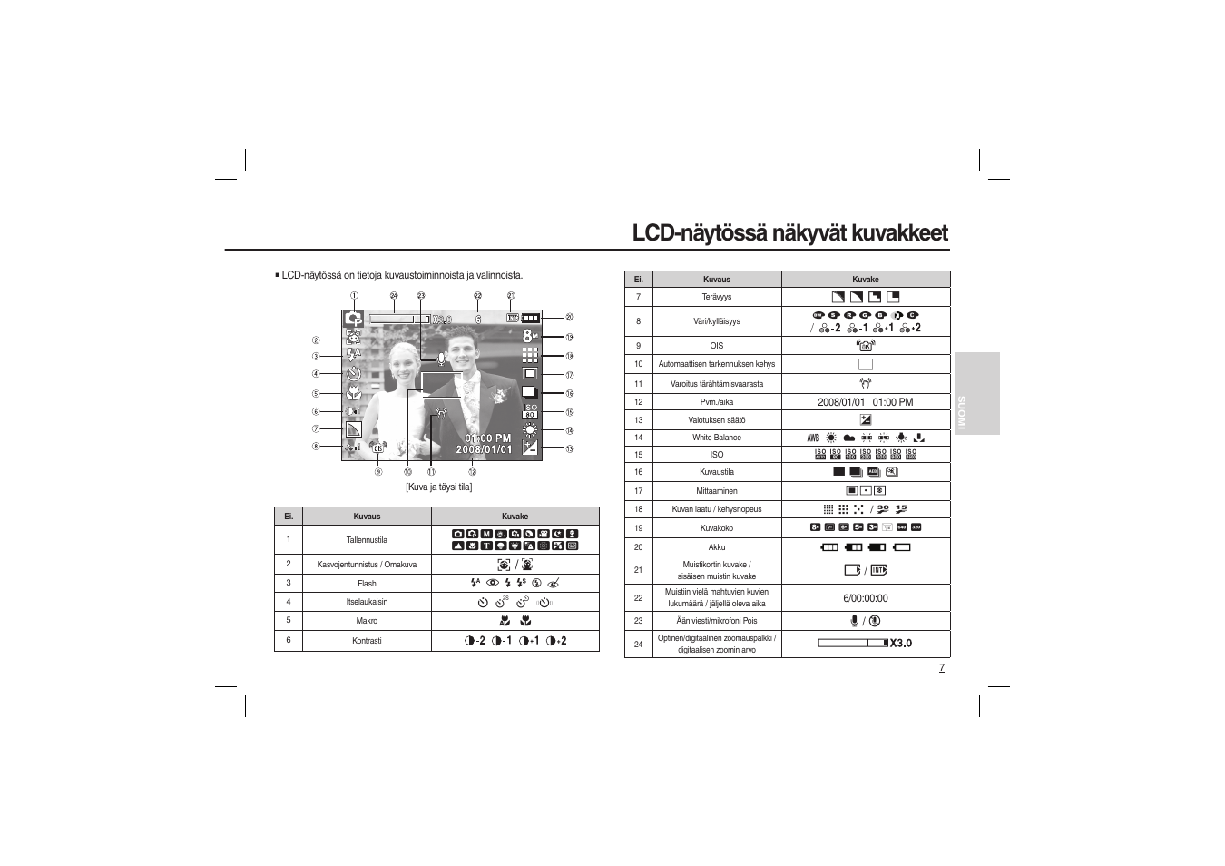 Lcd-näytössä näkyvät kuvakkeet | Samsung L110 User Manual | Page 40 / 98