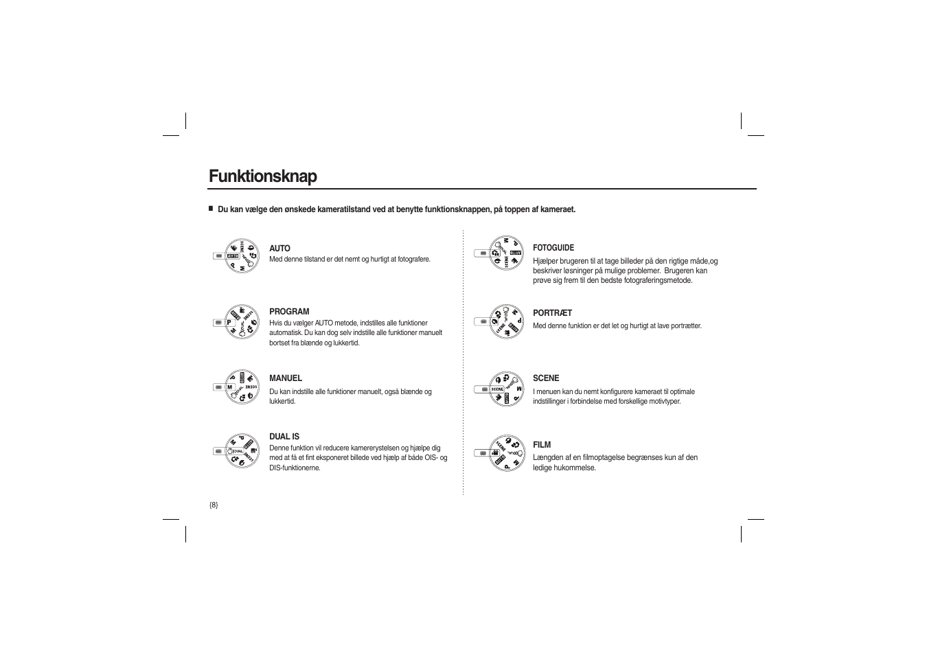 Funktionsknap | Samsung L110 User Manual | Page 73 / 98