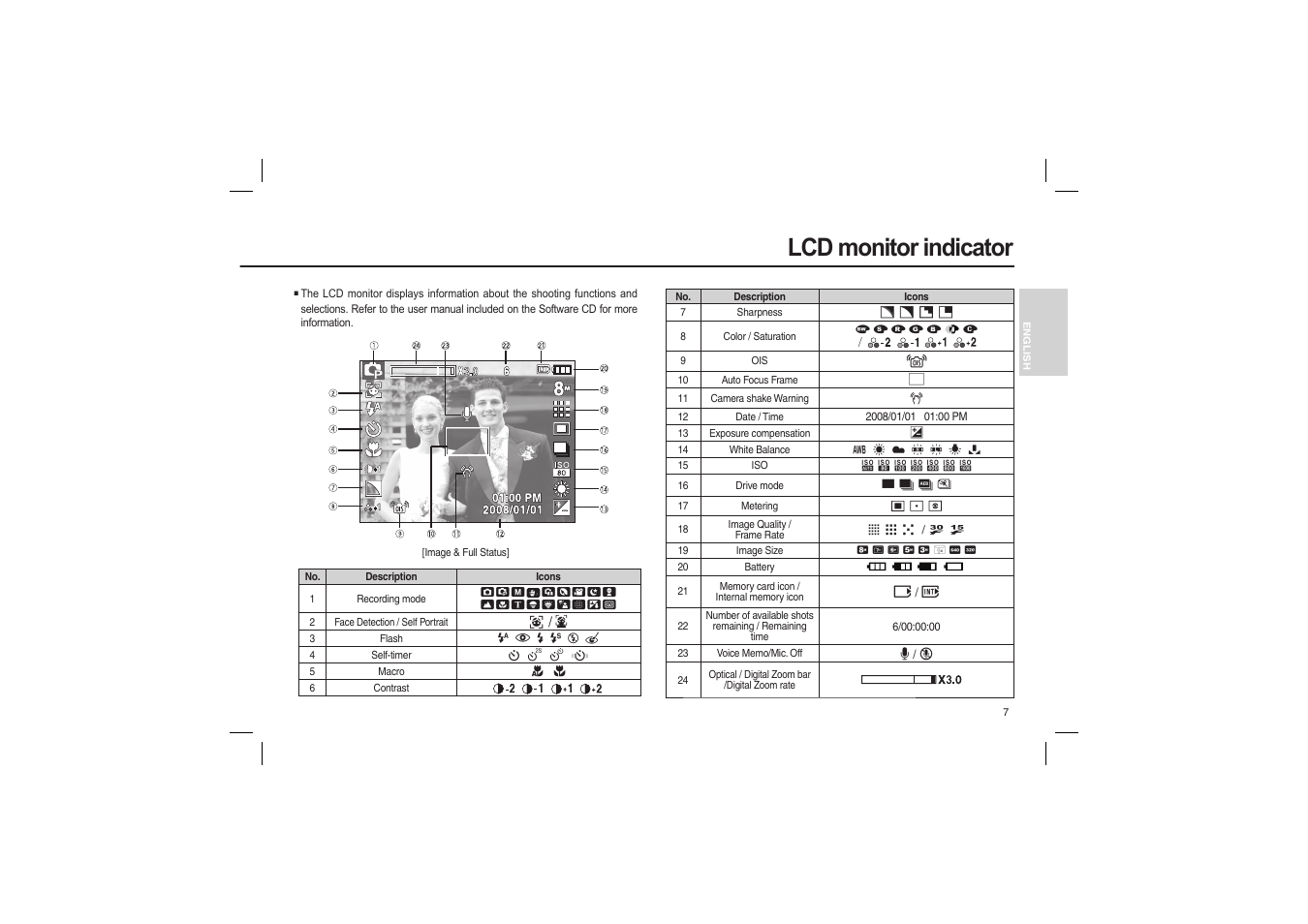 Lcd monitor indicator | Samsung L110 User Manual | Page 8 / 98