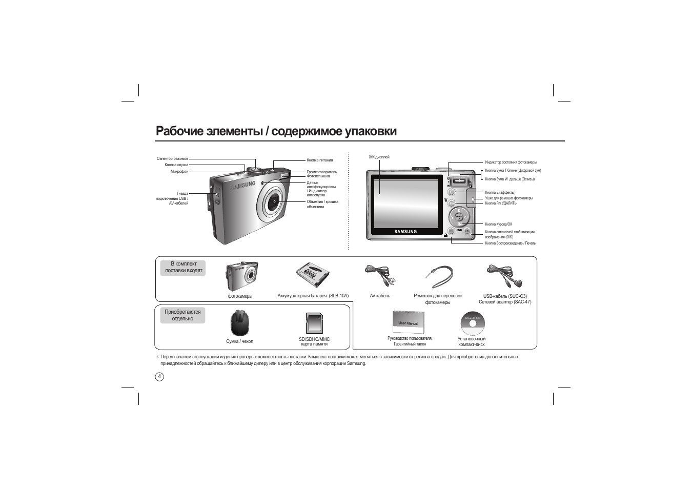 Рабочие элементы / cодержимое упаковки | Samsung L110 User Manual | Page 85 / 98