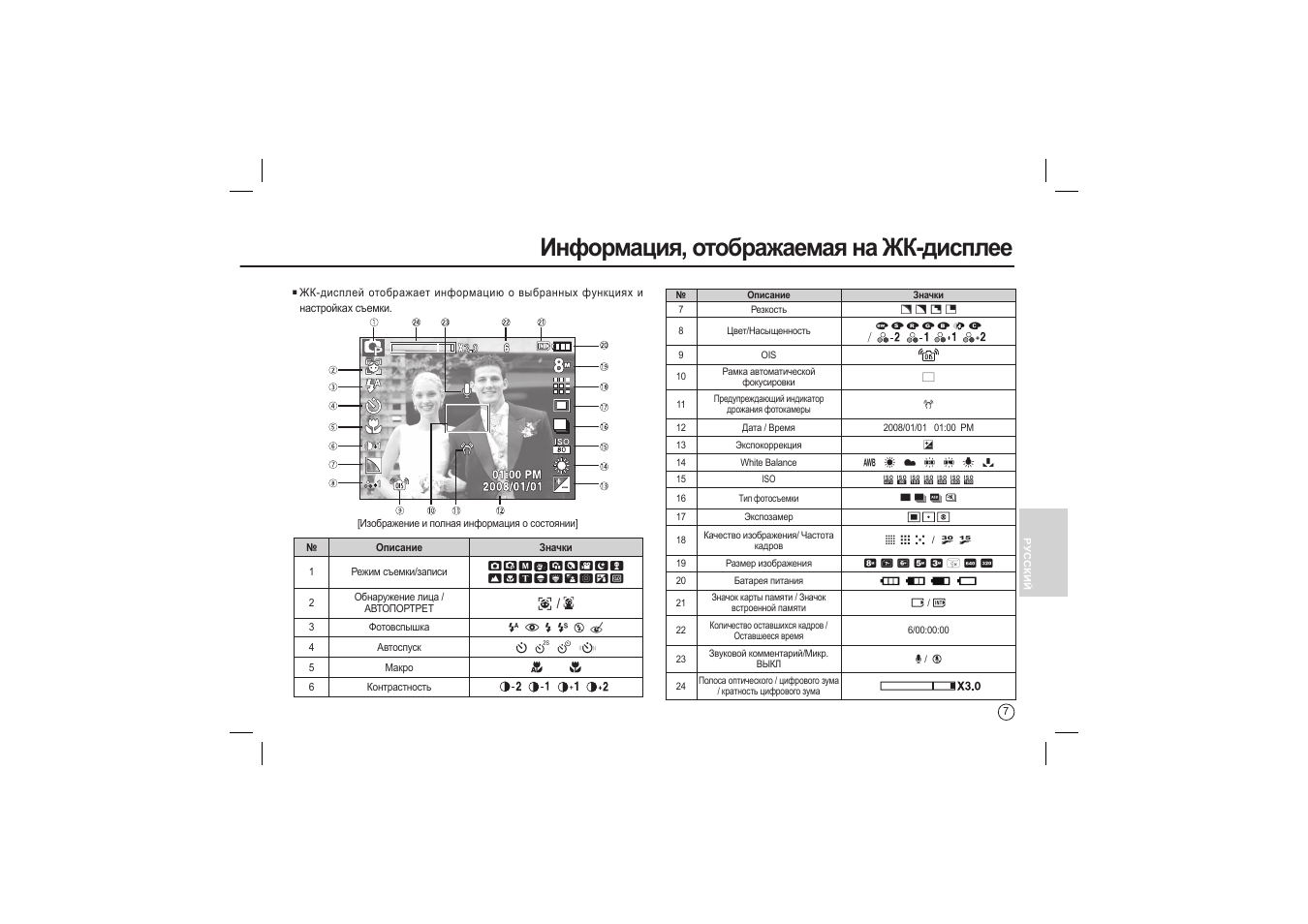 Информация, отображаемая на жк-дисплее | Samsung L110 User Manual | Page 88 / 98