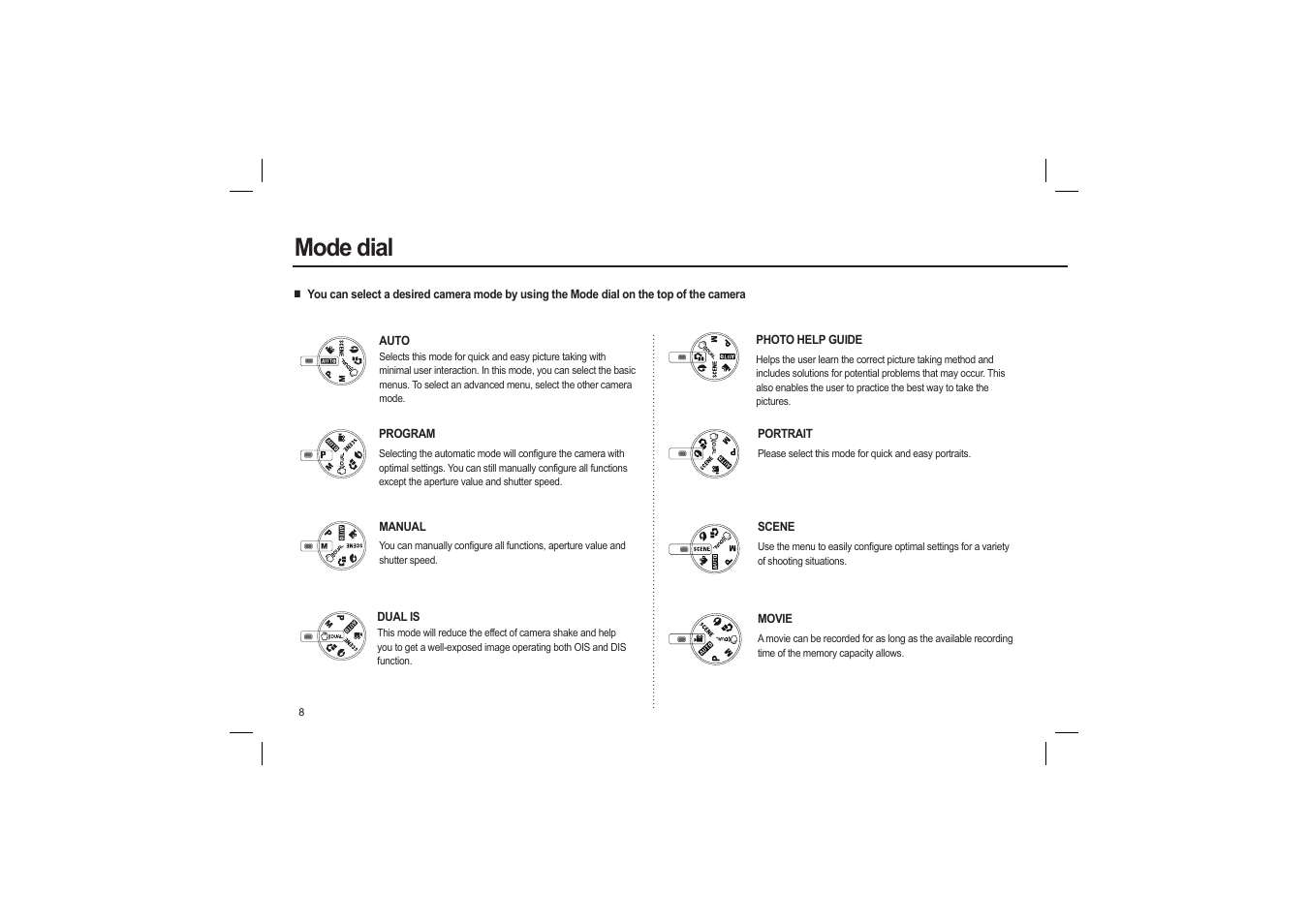 Mode dial | Samsung L110 User Manual | Page 9 / 98