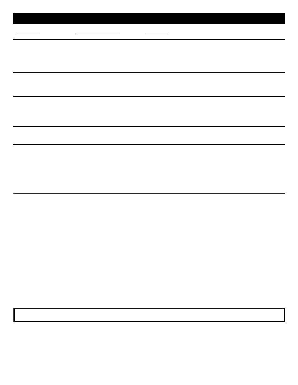 Troubleshooting | Aussie Bushman User Manual | Page 38 / 40